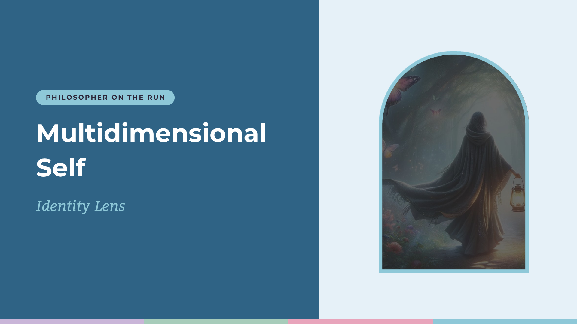 Multidimensional Self